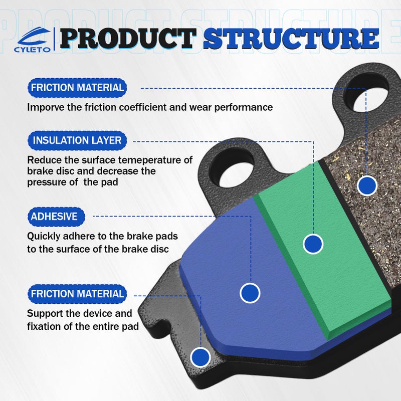 Cyleto Front and Rear Brake Pads for CAN AM DS250 DS 250 2007-2014 Kawasaki Brute Force 300 KVF300 KYMCO MXU 250 300 500 UXV 500 700 SYM Quadlander 300 600 ARCTIC CAT 250 300 - Image 4